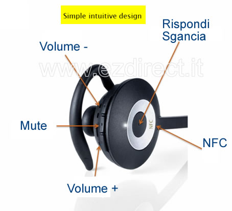 come funziona cuffia jbra pro925 come funziona cuffia cordless jabra pro925
